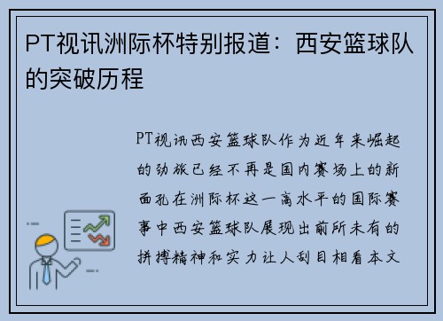 PT视讯洲际杯特别报道：西安篮球队的突破历程